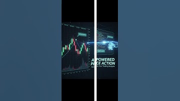 Generative AI Analyzing Financial Chart Based on Price Action #trending #viral