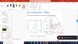 Introduction to X Ray Spectroscopy