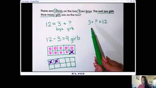 Solving Word Problems Missing Addend