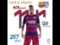 Pré jogo Atlético de Madrid x FC Barcelona Neymar Jr