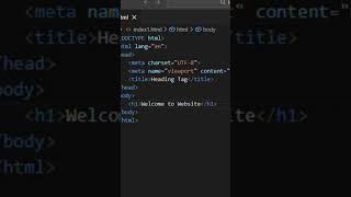 HTML heading- Day 2