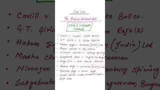 Case Law | Void & Voidable | The Indian Contract Act