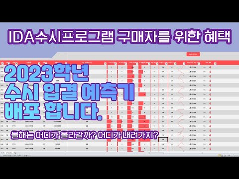 [Sales Closed] We're now distributing the early admissions predictor for those who purchased the ...