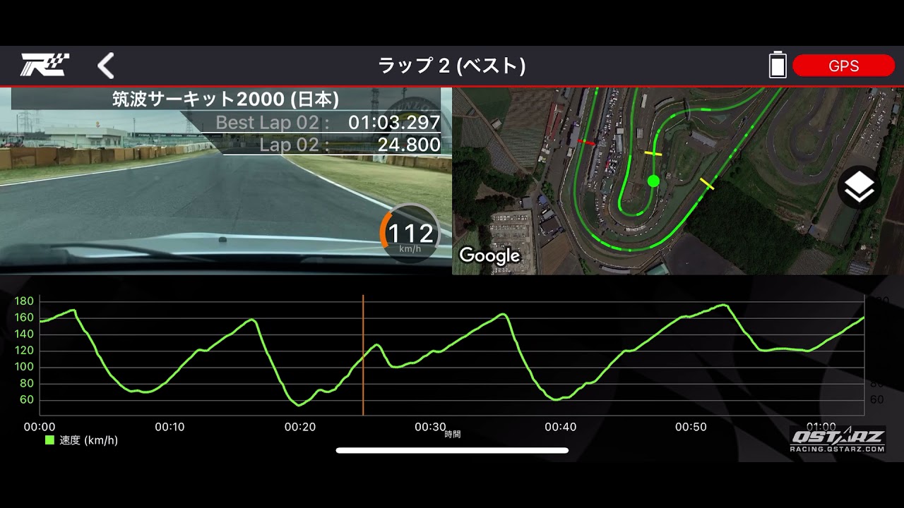 BL-1000GT Video Share