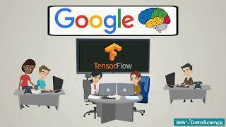Celebrity 293 TensorFlow Intro (DEEP LEARNING - TENSORFLOW 1 INTRO) DATA SCIENCE BEGINNERS FULL COURSE Profile