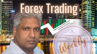 FOREX TRADING : Weekly Webinar 2016/11/14 - 2016/11/18