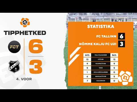 FC Tallinn- Nõmme Kalju FC U21 I 6:3 I Esiliiga 4. voor I 2026