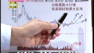 20150305 1530 陳嘉偉 股市總司令