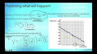 Interpolation and Extrapolation
