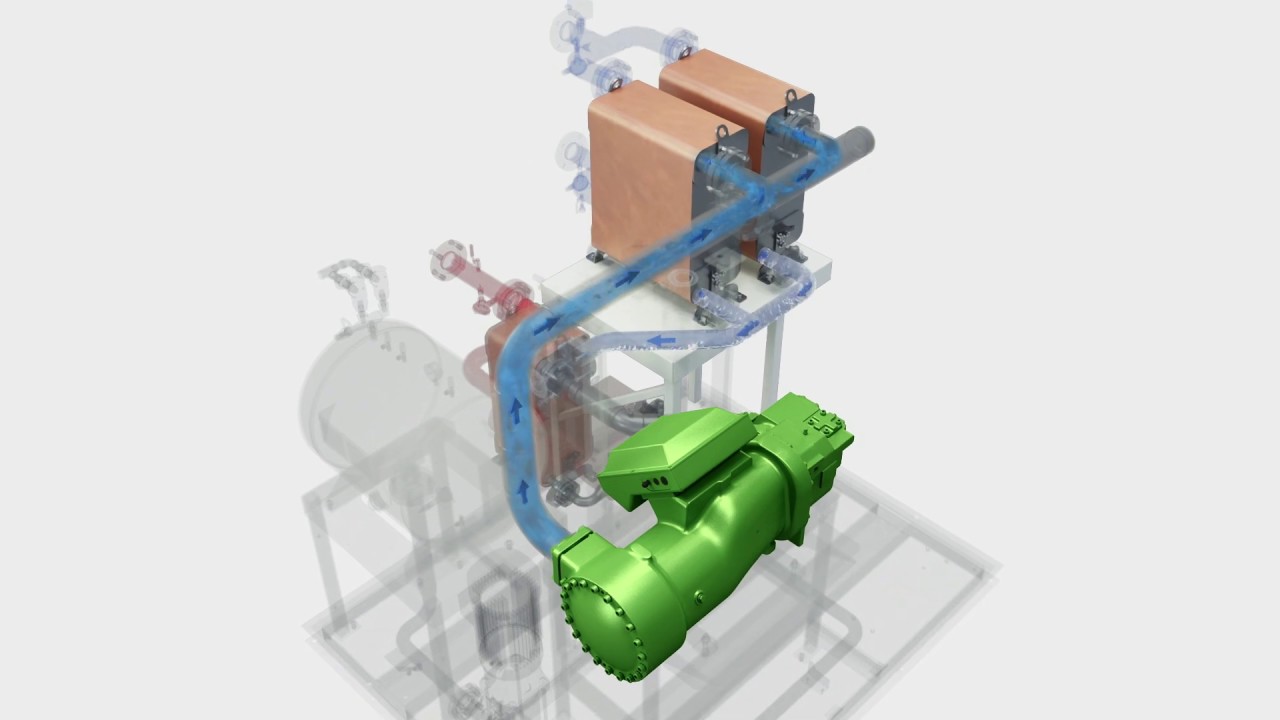 Sustainable electricity production system.