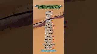 Top 25 countries with the best History in the world| #viral #geography #history #onlyeducation