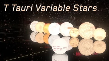 T Tauri Variable Stars size comparison 4K