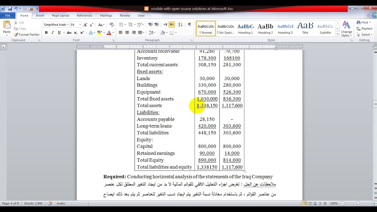 المرحلة 3   المحاضرة4  التحليل الافقي
