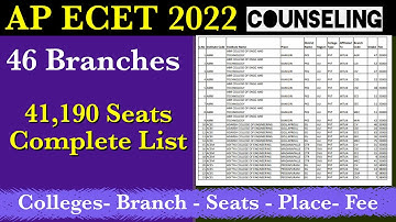 AP  ECET 2022 Counseling - 46 Branches: 41,190 seats complete list | Ap Ecet 2022 Seat Matrix
