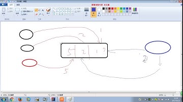 68讲 DelayQueue详细讲解