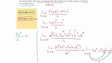 MCV4U/Grade 12 Calculus and Vectors - 1.3 Rate of Change (PART 2)