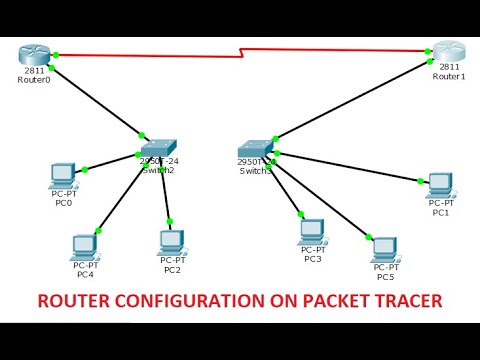 cisco packet tracer cable modem example cisco packet tracer cable modem example