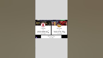 t series😀😃 vs 😀😃soney art live subscriber count on youtube video #live #top100 #subcount #livestream