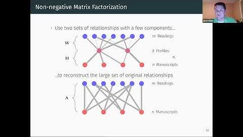 Joey McCollum on Identifying Textual Clusters with Non-Negative Matrix Factorization