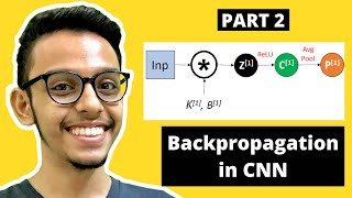 Backpropagation in CNN  - PART 2