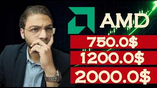 AMD Stock Target: The Truth (My Plan)