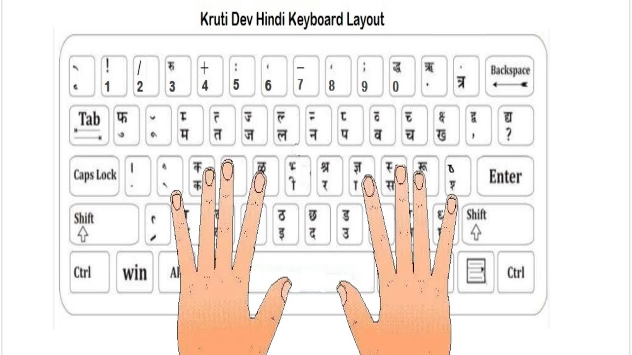 Hindi typing home row with shift key practice - YouTube
