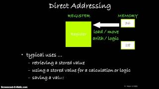 VID202 - Addressing Modes