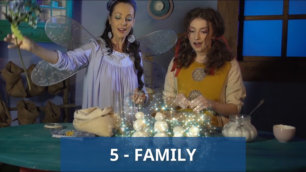 Lekcia 5 spolu s aktivitami - FAMILY | ANGLIČANINA