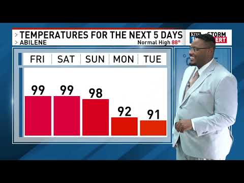 Thursday, September 17th, 2026: Sopped in with the heat through the weekend; Rain Chances Return Sun