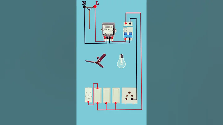 house wiring diagram / ghar ki wiring kaise kare 3d animation
