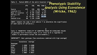Stability Analysis (Ecovalence & Regression) of Crop Varieties in Multi-location Trials