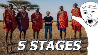 Reaching your full height potential - The 5 Stages (Height pill)