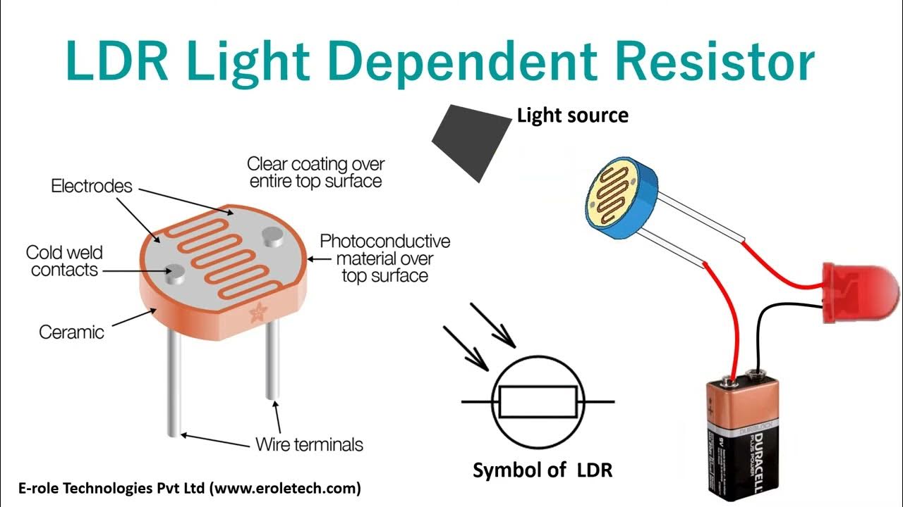 LDR Light Dependent Resistor - YouTube