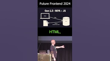 What are the different web framework generations! #javascript #javascriptframework