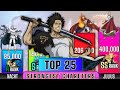 Black Clover Power Levels | Top 25 Strongest Black Clover Chareters power Levels