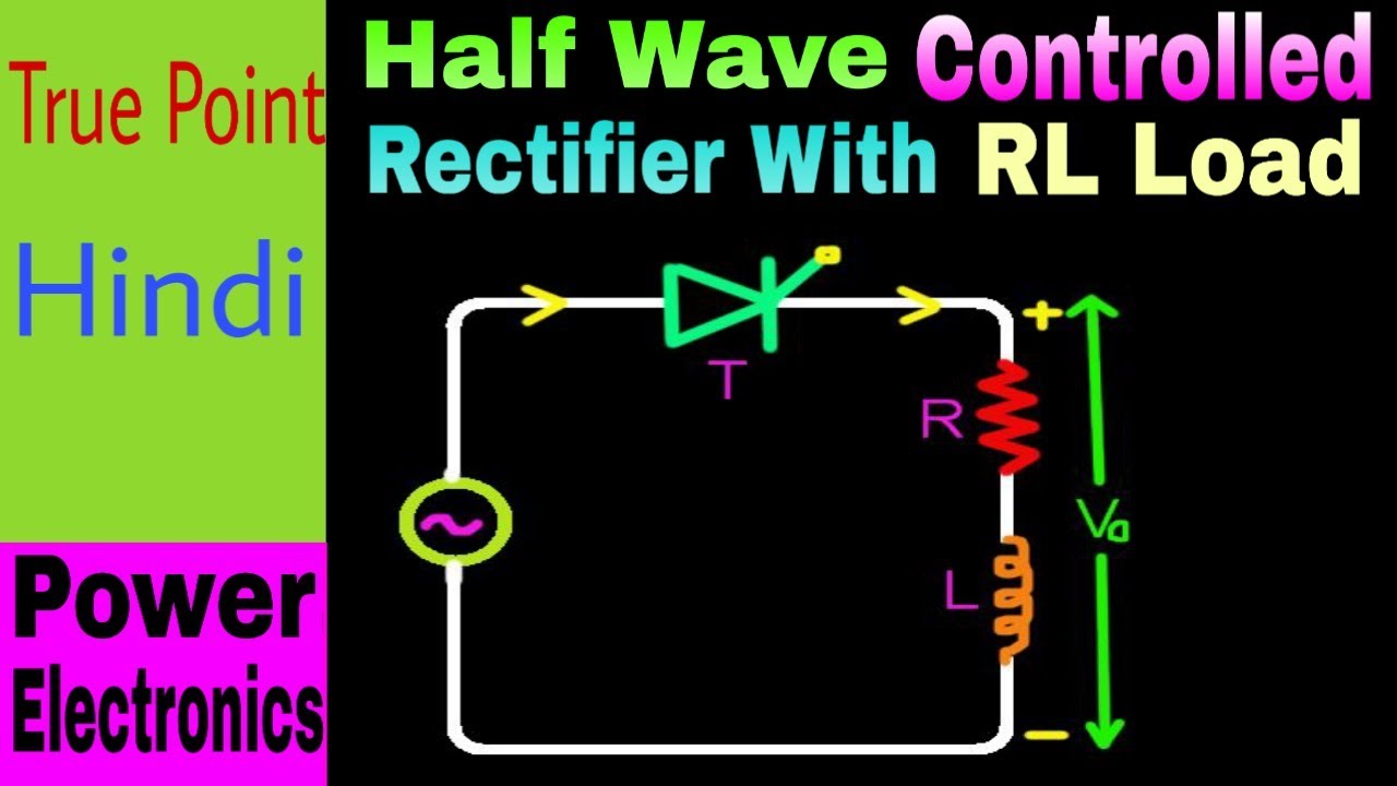 🔴 Single Phase Half Wave Controlled Rectifier With RL Load in Hindi YouTube