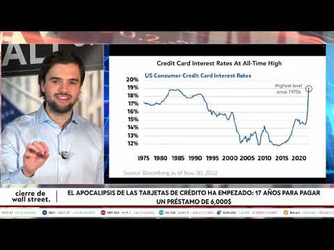 El apocalipsis de las tarjetas de cr&eacute;dito ha empezado: 17 a&ntilde;os para pagar un pr&eacute;stamo de 6,000$