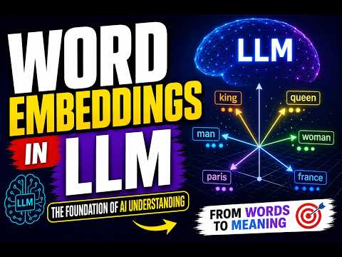 Word Embeddings Made Easy for NLP Beginners