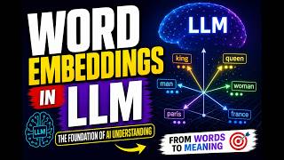 Word Embeddings Made Easy for NLP Beginners
