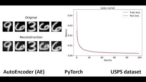 Build an AutoEncoder (AE) using PyTorch - Example with USPS dataset