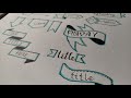 Creative Heading Banner ideas