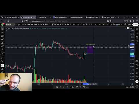 Video preview for XRP PUMP INCOMING