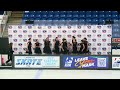 Southwest Sparklers | Open Juvenile Free Skate | 2026 Midwestern Synchronized Skating Sectional