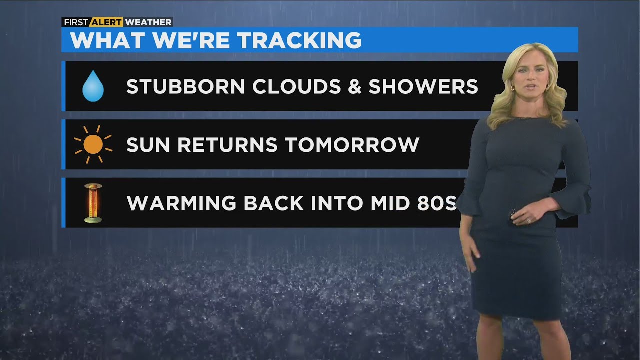 Chicago First Alert Weather: Cloudy day, rain chances ahead - YouTube