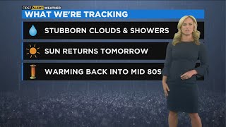 Chicago First Alert Weather: Cloudy day, rain chances ahead