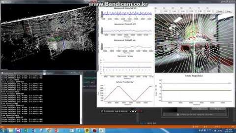 Lidar SLAM implementation