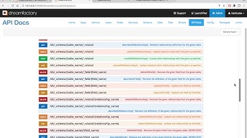 Welcome to DreamFactory March 2017