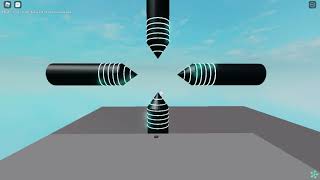 Core Start Up Test