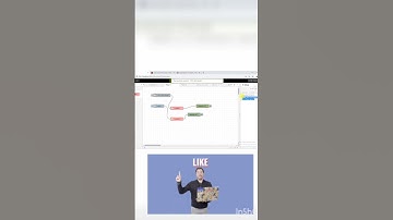 How To Use Lodash  In NodeRed !! subscribe my channel for complete video  #noderedtutorials #nodered