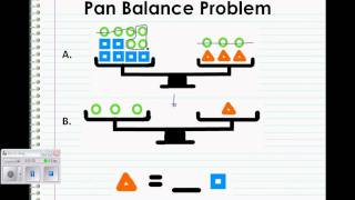 Pan Balance Problem